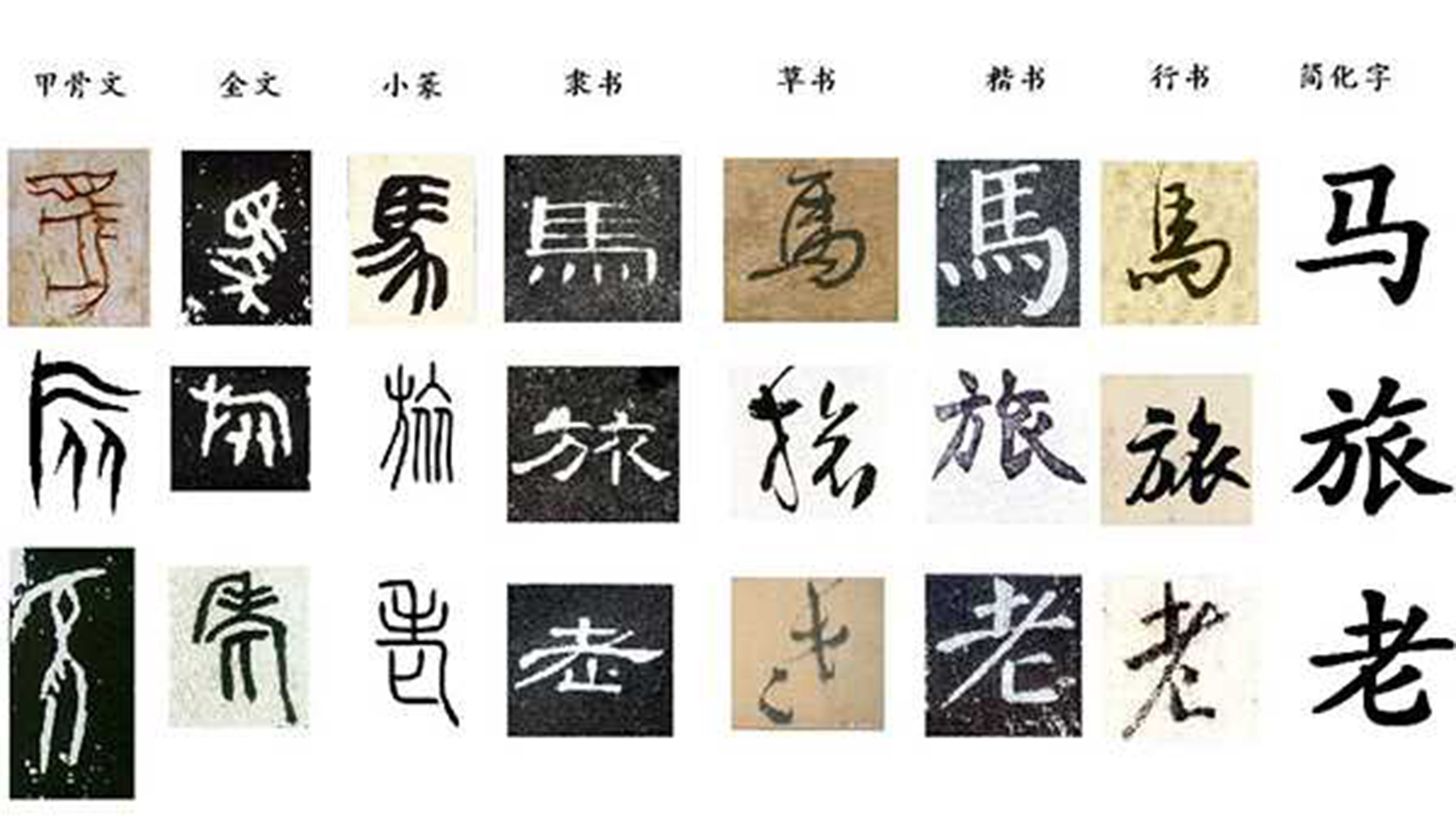 Cours de Chinois - HSK 汉语教学